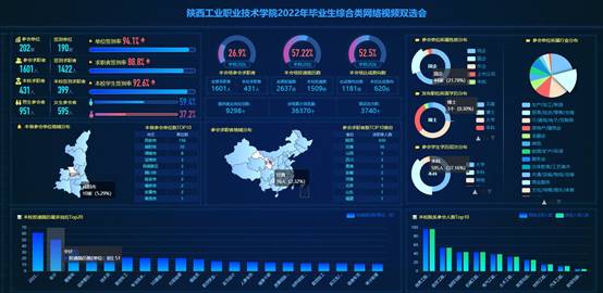 说明: C:\Users\lenovo\Desktop\2022050972886必赢欢迎光临2022年毕业生综合类网络视频双选会邀请函\20220516网络双选会.jpg 说明: C:\Users\lenovo\Desktop\2022050972886必赢欢迎光临2022年毕业生综合类网络视频双选会邀请函\20220516网络双选会.jpg